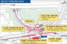 동마산IC 역주행사고 이번엔 끊을 수 있을까