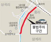 마산 중리공단 확장도로 주차장 전락