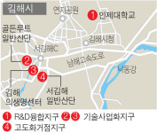 김해 의생명·의료기기 특구 연구센터·특화 학과로 전문인력 양성