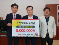 BNK경남은행함양지점, 전통시장상품권 500만원 함양군에 기탁