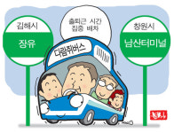 김해 장유~창원 남산터미널 다람쥐버스 운행