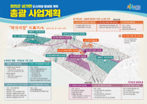 합천군 삼가면 도시재생 뉴딜 공모 국비 100억 확보