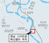 ‘경남 스마트팜 혁신밸리’ 내년 상반기 착공