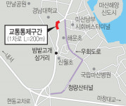 마산 밤밭고개~경남대 선형개량 오늘부터 1개 차로 부분 교통통제