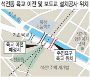 입주 앞둔 마산 메트로시티 석전아파트 육교 설치 논란
