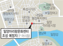 50년된 낡은 어시장, 밀양아리랑문화센터로 ‘재탄생’