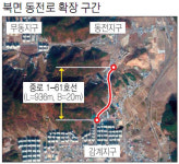 ‘위험한 보행’ 북면 동전로 2023년까지 왕복4차선 확장