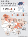 창원·창녕·거창서 4명 추가… 총 74명으로 늘어