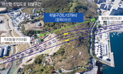 마산 해안도로~가포신항 연결도로 오는 20일께 개통