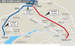 창원시, BRT 하반기부터 본격 구축