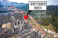 창원가정법원 사파지구에 건립