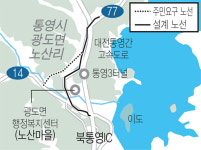 국도 77호선 통영 노산마을 구간 ‘농기센터 이전 부지 통과 안’ 확정