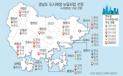 경남, ‘도시재생뉴딜사업’ 13곳 선정