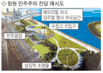 창원 ‘민주주의전당’ 건립사업 점화… 설계 공모