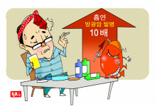 [방광암] 흡연 남성, 방광암 발병 위험도 10배 높다