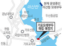 마산항 가포모래부두 내달 ‘백지화 용역’
