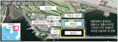 창원 덕산생활폐기물매립장 3공구 조성 추진