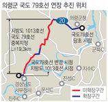 창녕~의령 국도 79호선 진주까지 연장 추진