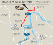 국도20호선 의령~정곡 4차로 확장 급하다