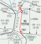 창원시 “제2안민터널 2023년 3월 정상 개통”
