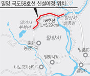 ‘밀양 부북~상동 국도 신설’ 청신호, ‘합천 적중~창녕 유어 선형개량’도