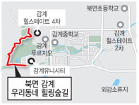 창원 북면 감계 ‘동네 힐링숲길’ 1㎞ 낸다