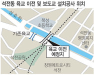 마산 석전동 육교 이전 위치 확정 북성초 정문쪽 연결… 내달 착공