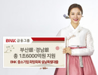 BNK부산·경남은행, 설 자금 1조6000억 특별 지원
