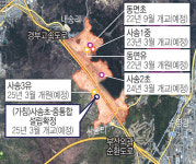 양산 사송초·중통합학교 2025년 3월 개교