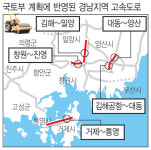 김해~밀양·거제~통영 고속도로 신설한다