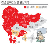 경남 인구 감소·관심지역 13곳 ‘지방소멸대응기금’ 받는다