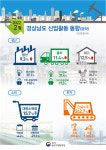 경남 2월 생산 9.3% 증가… 5개월 연속 상승세