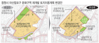 마산 문화구역 재개발 세대수 늘어난다