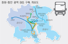 창원~함안 광역 버스정보시스템 구축한다