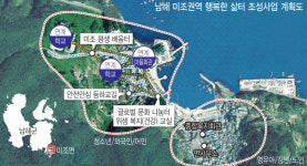 남해 미조권역, 배움과 문화가 있는 ‘행복한 삶터’로
