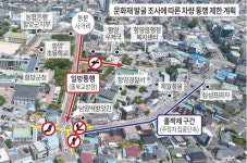 함양읍 동문사거리~연밭머리 문화재 조사