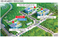 창원에 ‘극한소재 실증 연구단지’ 들어선다