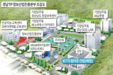 경남TP, 산업생태계 성장 플랫폼 (4·끝) 나노융합·정보산업진흥본부