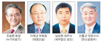 창원 출신 기업인들, 고향사랑 고액기부 잇따라