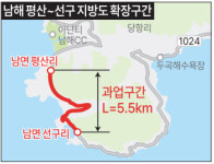 도, 남해 남면 평산~선구 지방도 확장 실시설계 착수
