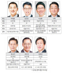 [4·10 총선 누가 뛰나] (8) 진주갑