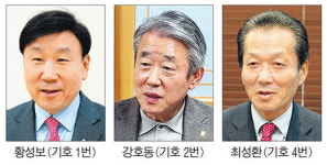 차기 ‘농협중앙회장’ 경남 후보 단일화가 승리 관건