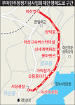 ‘부마항쟁 명예도로 명칭·구간’ 지정 절차만 남았다