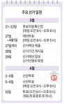모든 후보 유세 중단과 차분한 선거운동으로 관통하는 선거 정세, D-1 남은 이틀의 현장 민심 주시