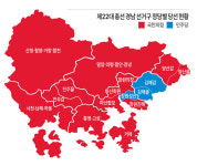 ‘정권심판’ 바람, 경남 보수결집 시켰다