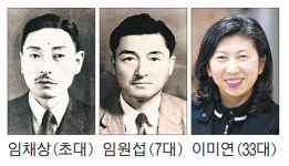 함양 수동면 3代 ‘면장’ 탄생