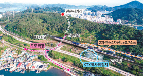 통영 죽림신도시~무전동 도심 터널로 연결