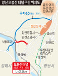 양산~김해 잇는 ‘오봉산 터널’ 뚫린다