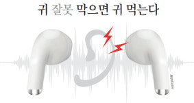 [이어폰 사용과 귀 건강] 귀 잘못 막으면 귀 먹는다