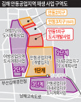 “문화·복지 갖춘 일터로”  김해 노후 산단 되살린다